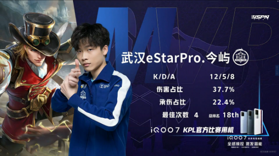 北京智慧电竞赛事中心助力文旅体产业收益突破亿元