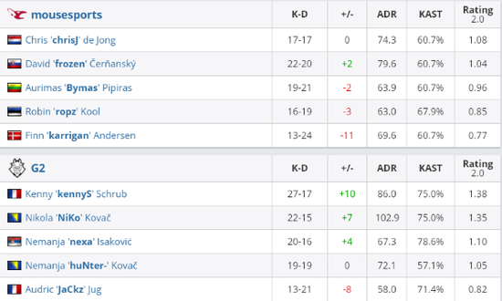 2025英雄联盟全球总决赛精彩开启院线直播引热议