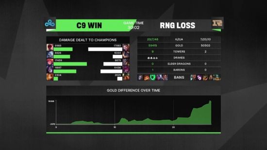 PGC 2025 Pick'em Challenge 全面解析与攻略