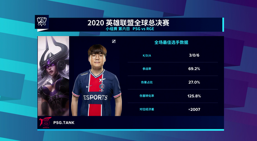 2026电竞世俱杯将在巴黎盛大举行